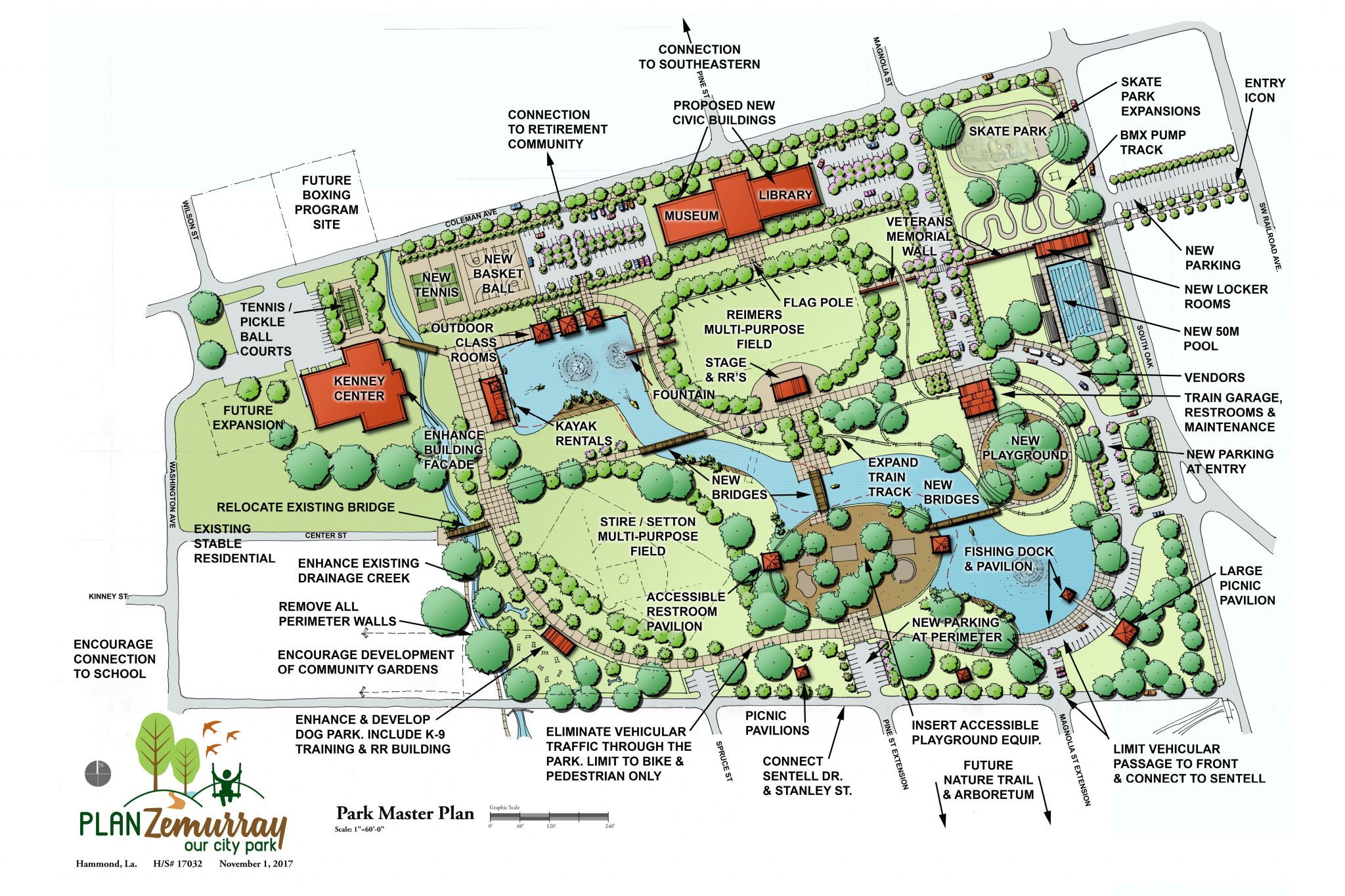 Zemurray Park Master Plan charts a new vision in the City of Hammond Holly & Smith